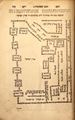Picture of לוט 2 כרכים. ילקוט מעם לועז בלאדינו על בראשית ובמדבר כולל המפה. איזמיר. תרכ"ז - תרל"ח | 1867 - 1878. נדיר 