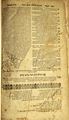 Picture of ספר אפי רברבי מהדורת אב של שו"ע אבן העזר מהדורה ראשונה של חלקת מחוקק ובית שמואל - פיורדא תפ"ו | 1726